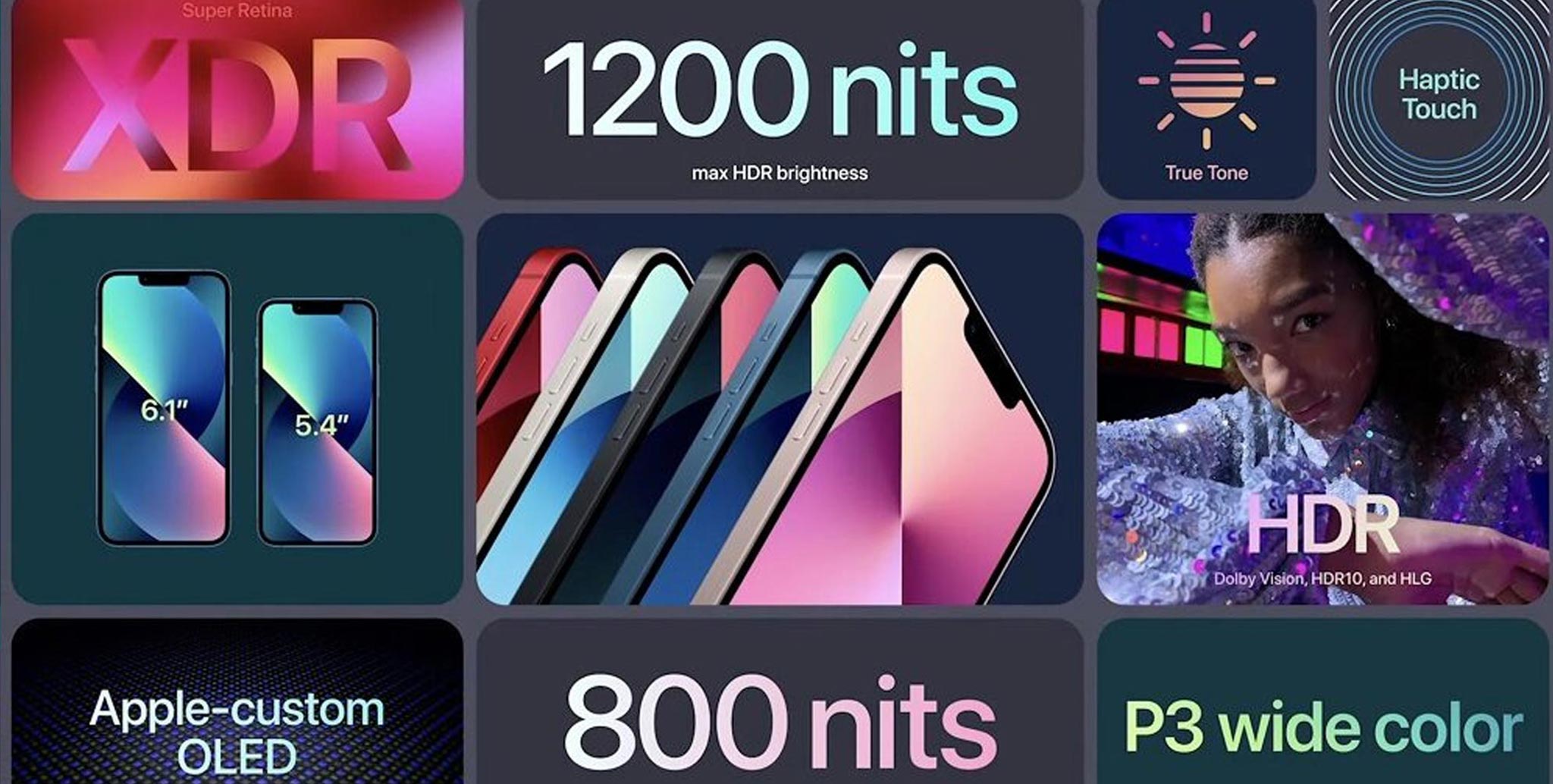 Apple ra mắt iPhone 13: Nhiều nâng cấp hấp dẫn, màu sắc mới vô cùng bắt mắt