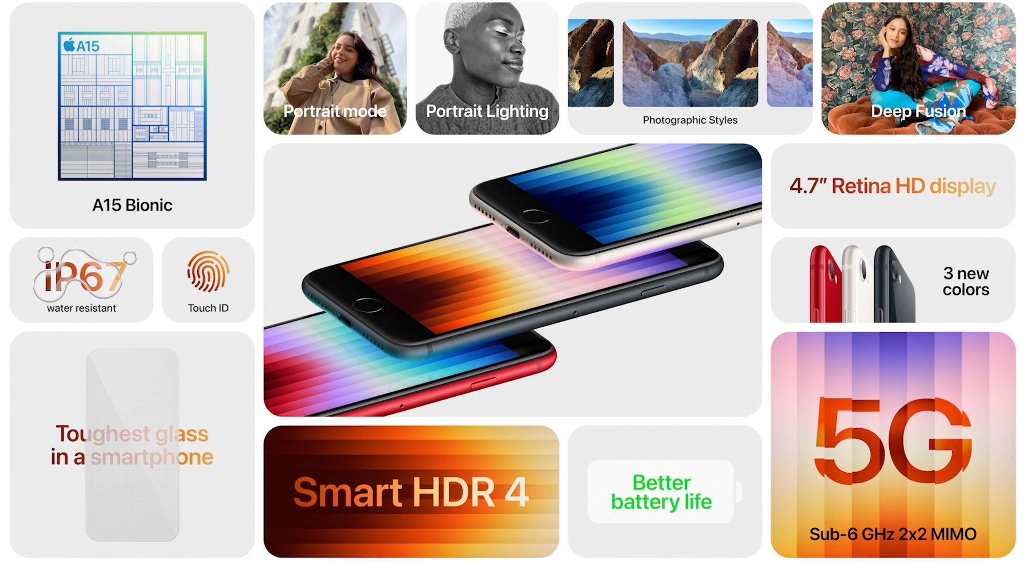 iPhone SE 2022 trang bị chip A15 Bionic, hỗ trợ 5G, giá từ 429 USD, đặt hàng trước từ ngày 11/3