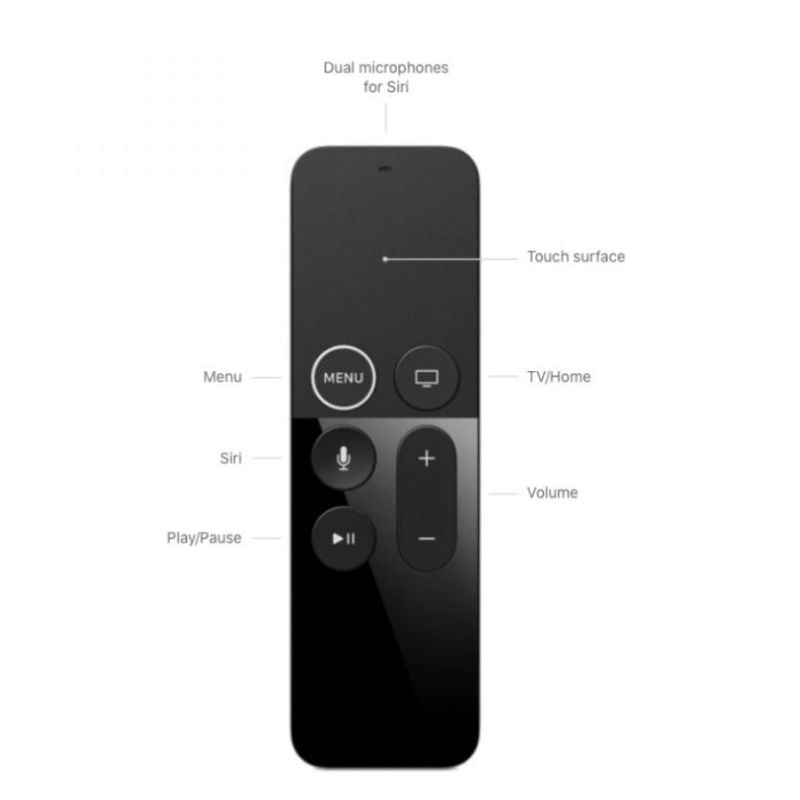 ket-noi-siri-remote-voi-apple-tv