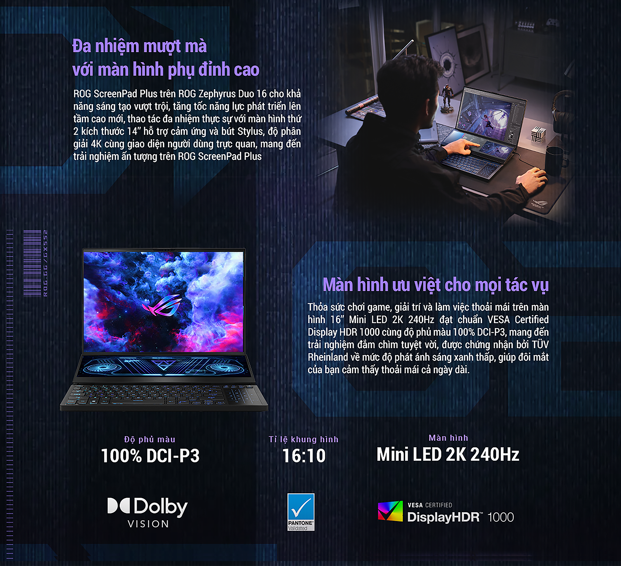 Laptop gaming ASUS ROG Zephyrus Duo 16 inch GX650PZ-NM031W