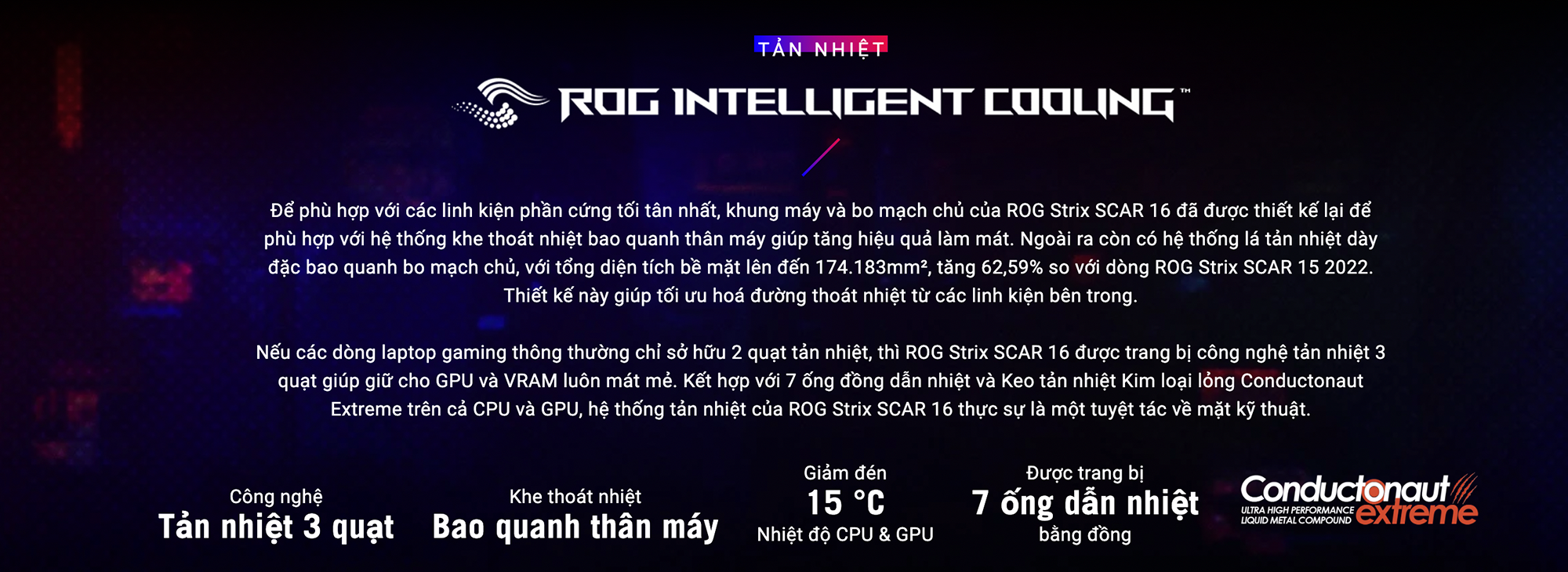 Đánh giá review Laptop Gaming Asus ROG Strix Scar 16 inch G634JZ-N4029W