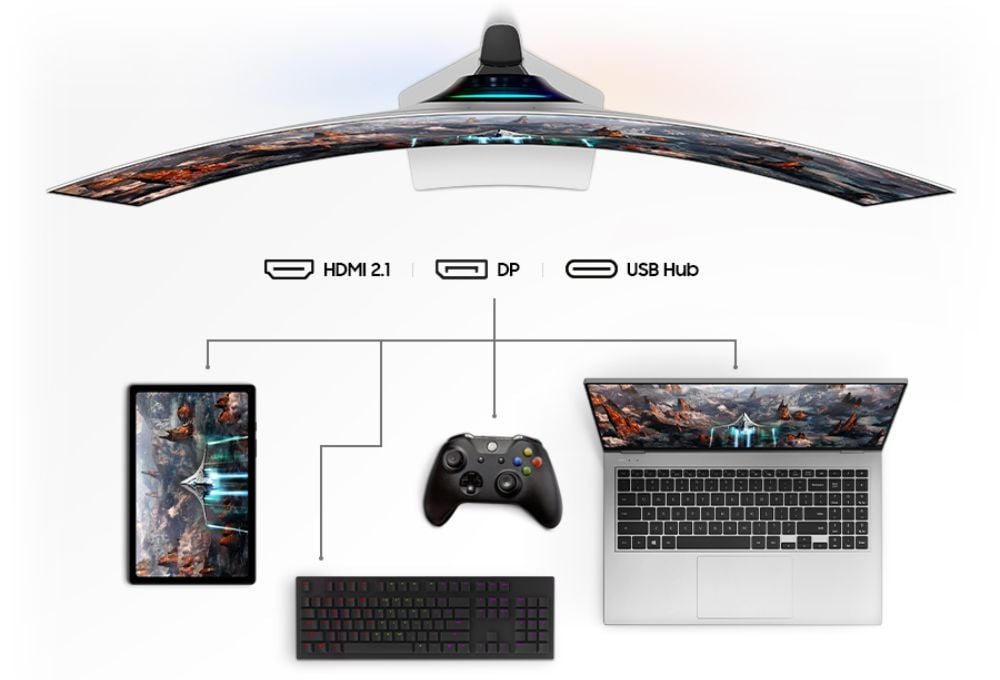 Khả năng kết nối linh hoạt trên màn hình Gaming Samsung 49 inch Odyssey OLED G9 G93SC