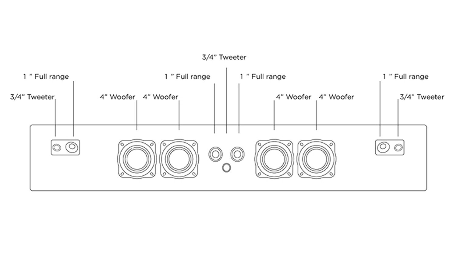 Loa B&O Beosound Stage