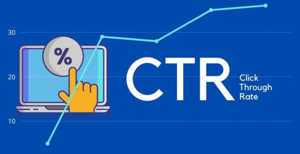 Tăng đáng kể tỷ lệ click (CTR)