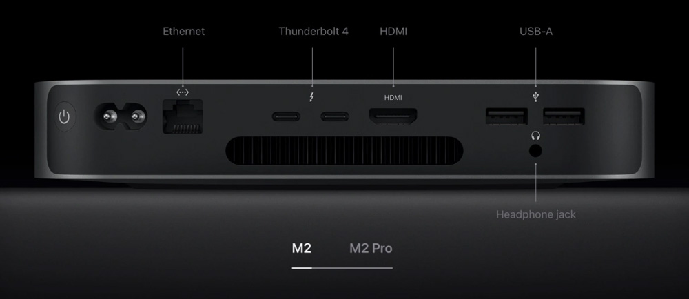 Cổng kết nối Mac mini M2