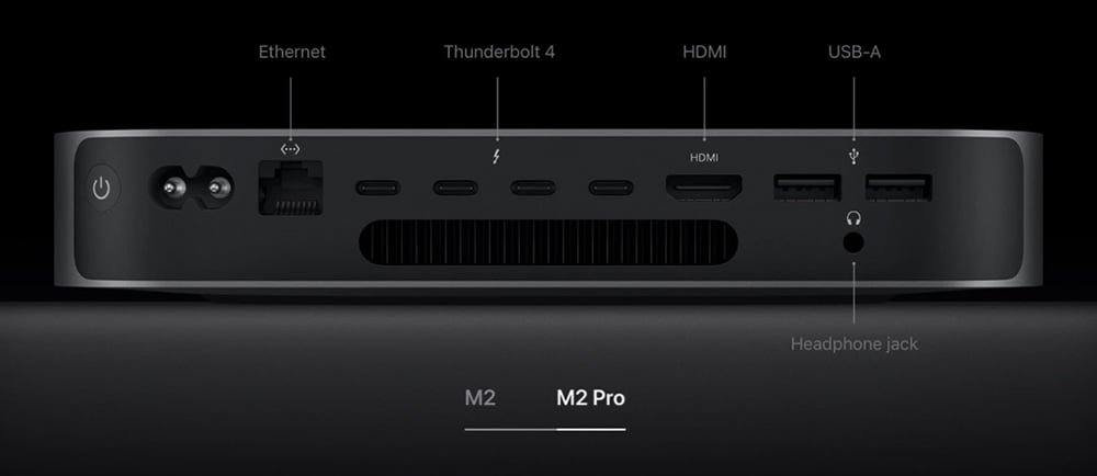 Cổng kết nối Mac mini M2 Pro