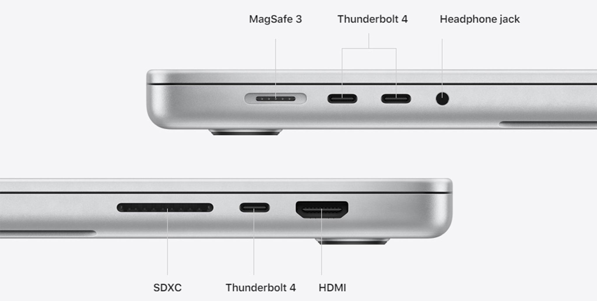Cổng MagSafe trở lại, chuyện gì đang xảy ra với MacBook Pro 2021?