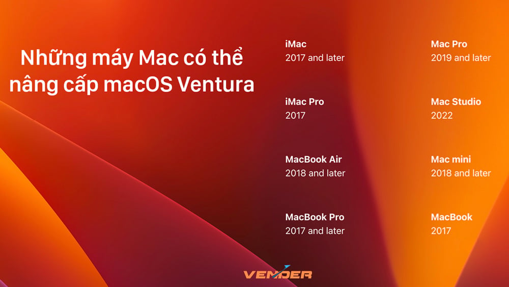 macOS Ventura vừa phát hành có gì mới? Các thiết bị nào được cập nhật?