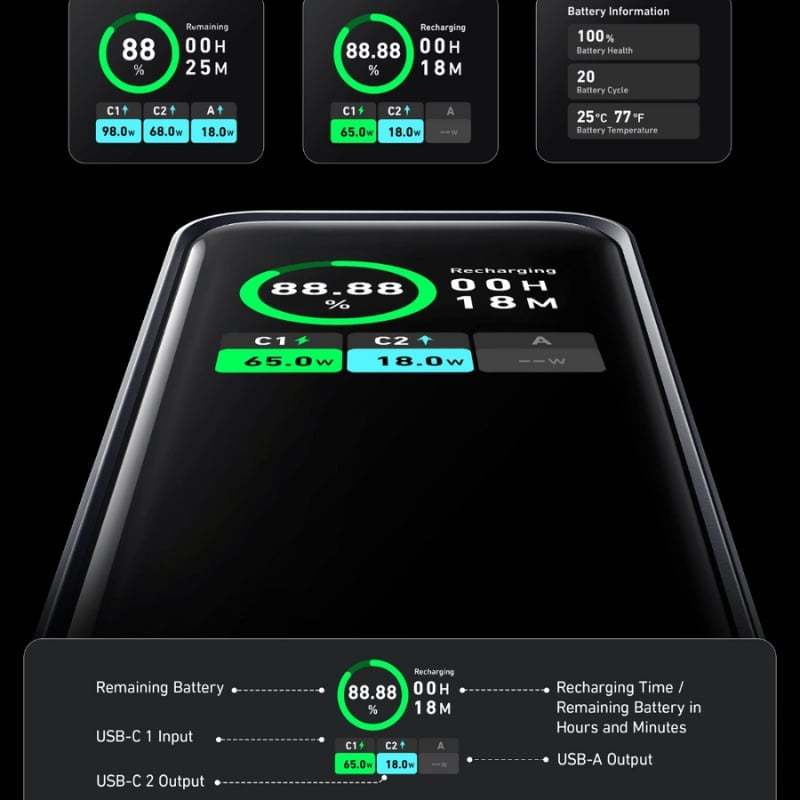 Màn hình số thông minh liên tục cập nhật