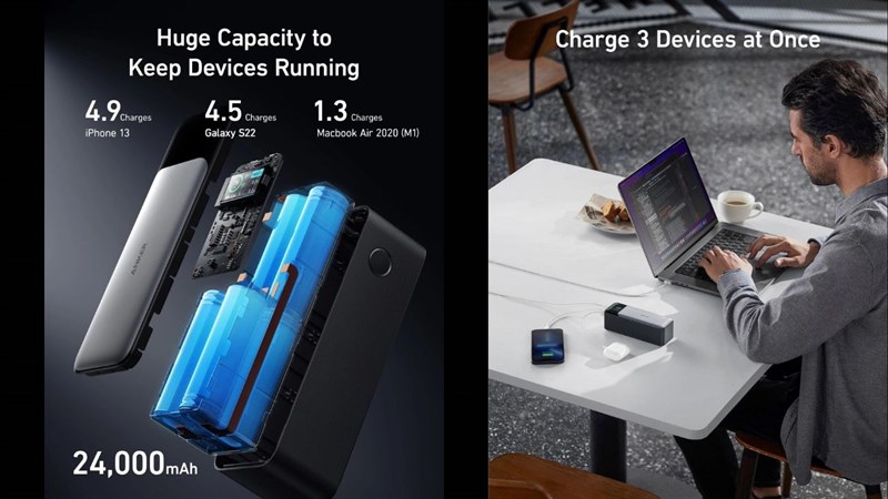 Sạc dự phòng Anker 737 sở hữu dung lượng khủng lên đến 24.000mAh