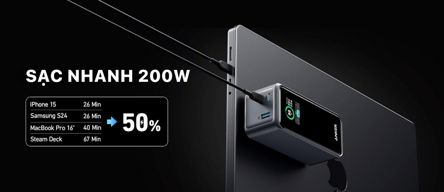 Chế độ sạc nhanh tối đa 250W