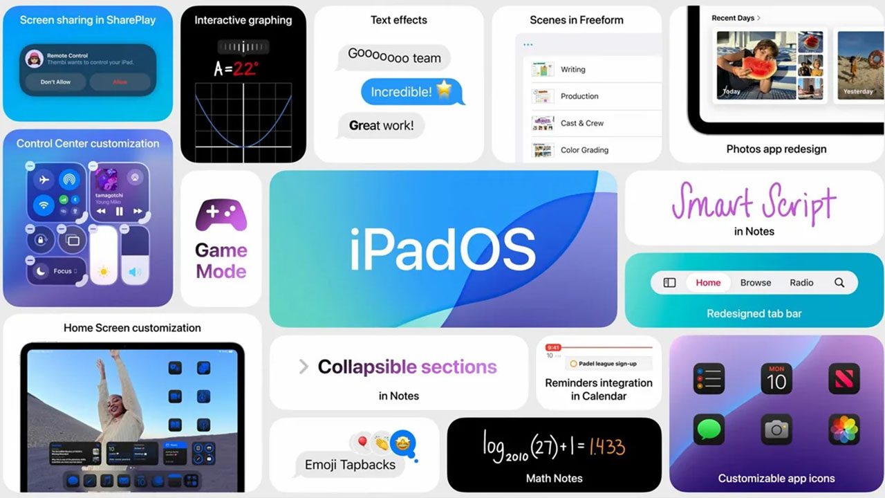 Apple ra mắt iPadOS 18 tại WWDC 2024: Có những cập nhật gì mới?