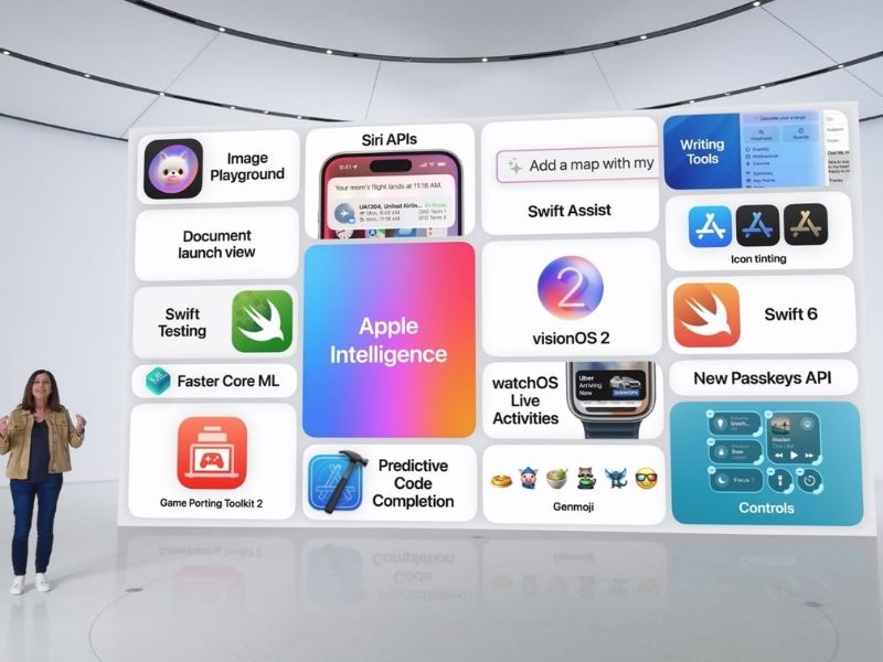 Apple Intelligence dự kiến sẽ được mở rộng trên toàn hệ sinh thái của Apple
