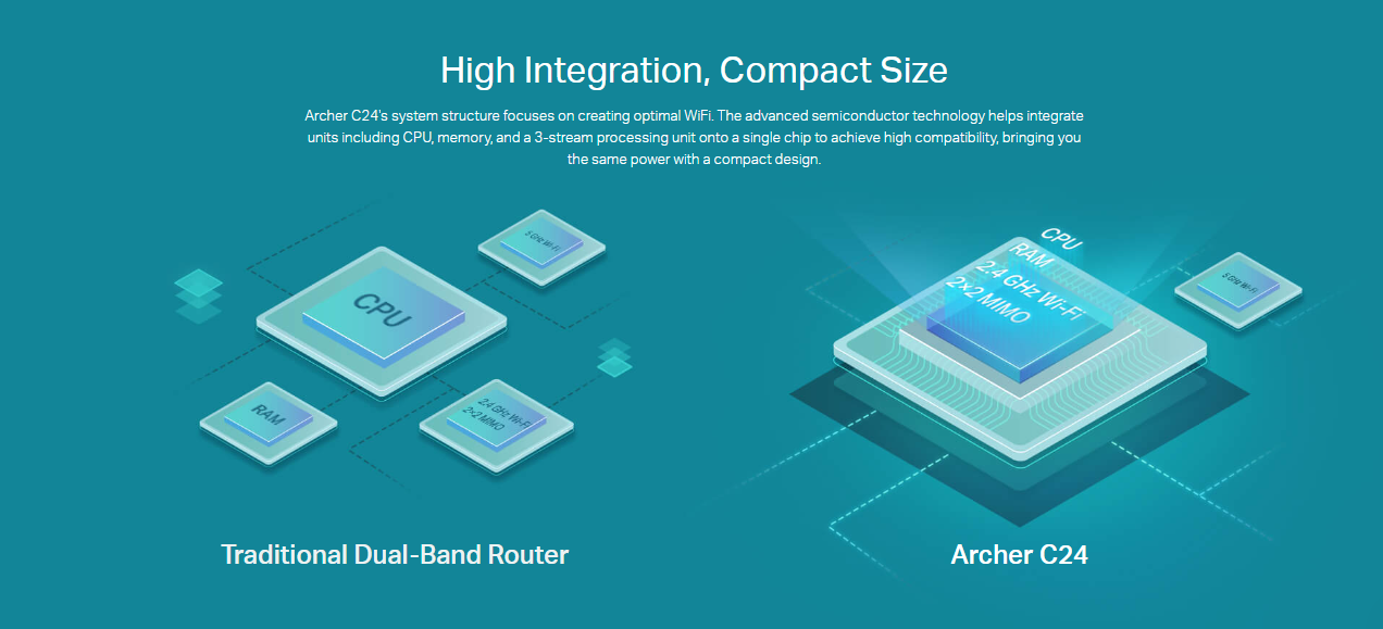 archer-24-ac750-chinh-hang-tp-link