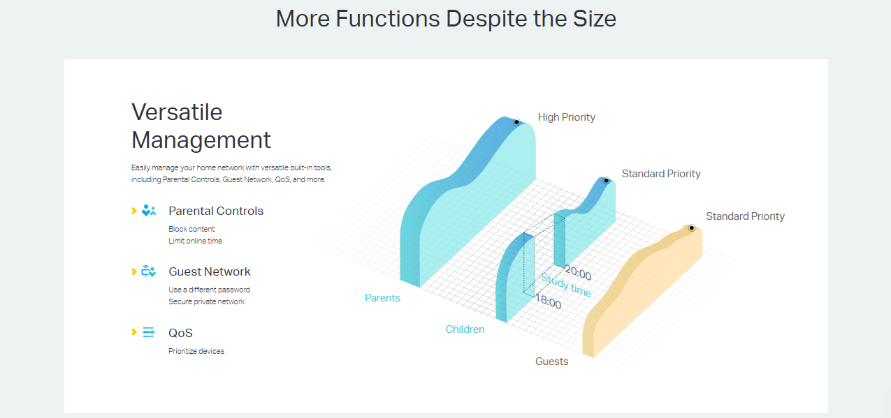 bo-phat-wifi-archer-24-ac750-chinh-hang