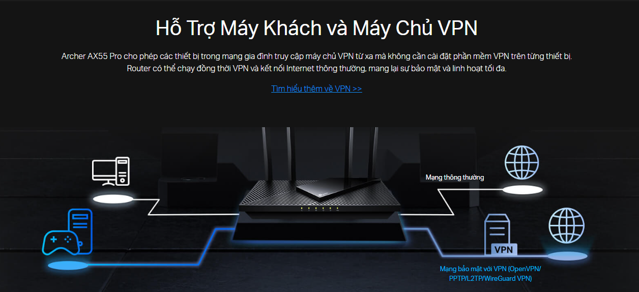 lap-dat-wifi-6-ax3000-tp-link-gia-re-cho-gia-dinh