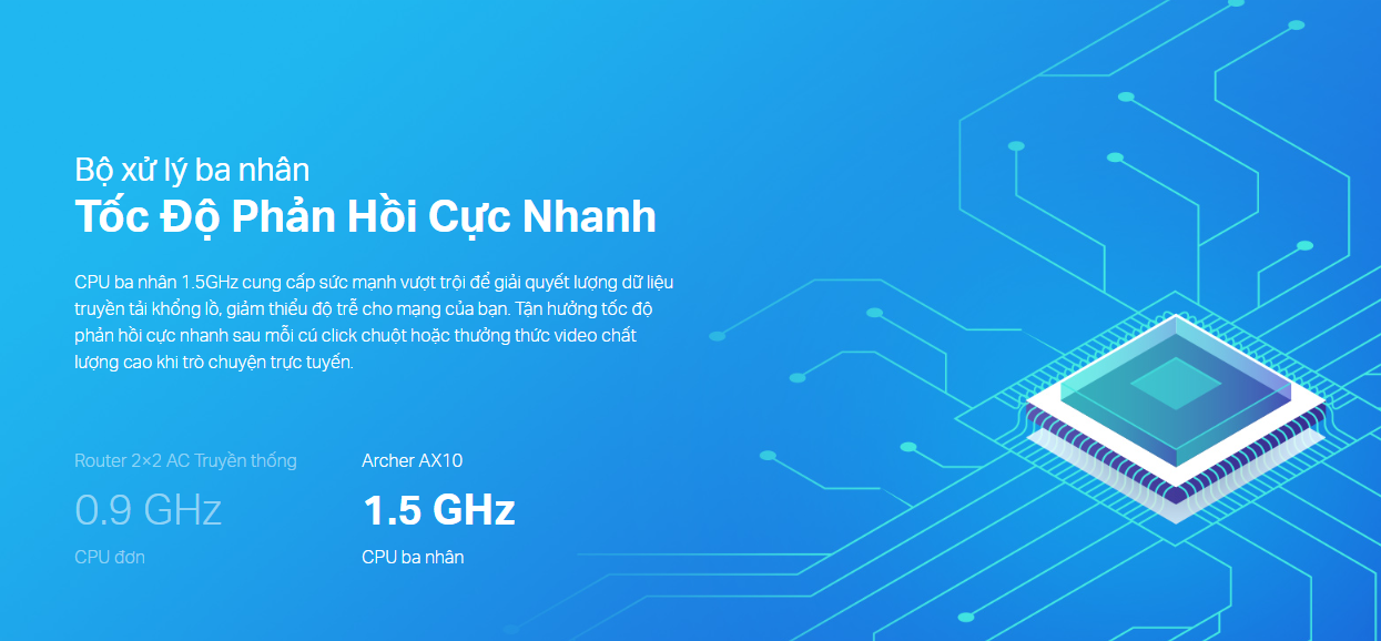 bo-phat-wifi-ax1500-archer-ax10-tp-link-chinh-hang