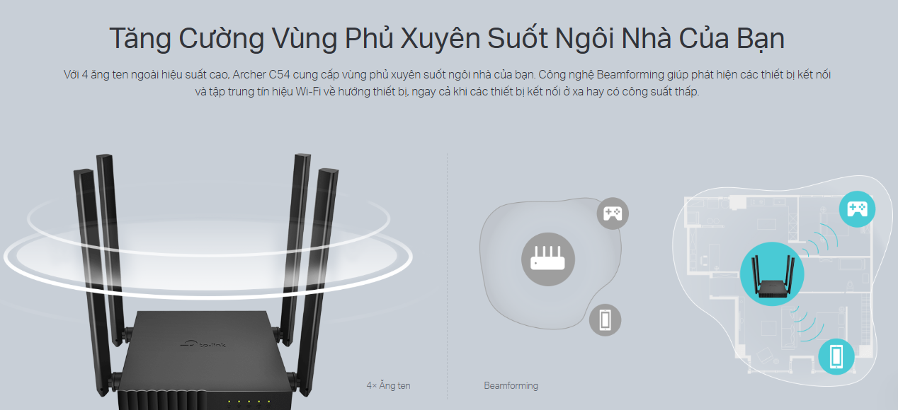 router-wifi-tp-link-archer-c54-chinh-hang