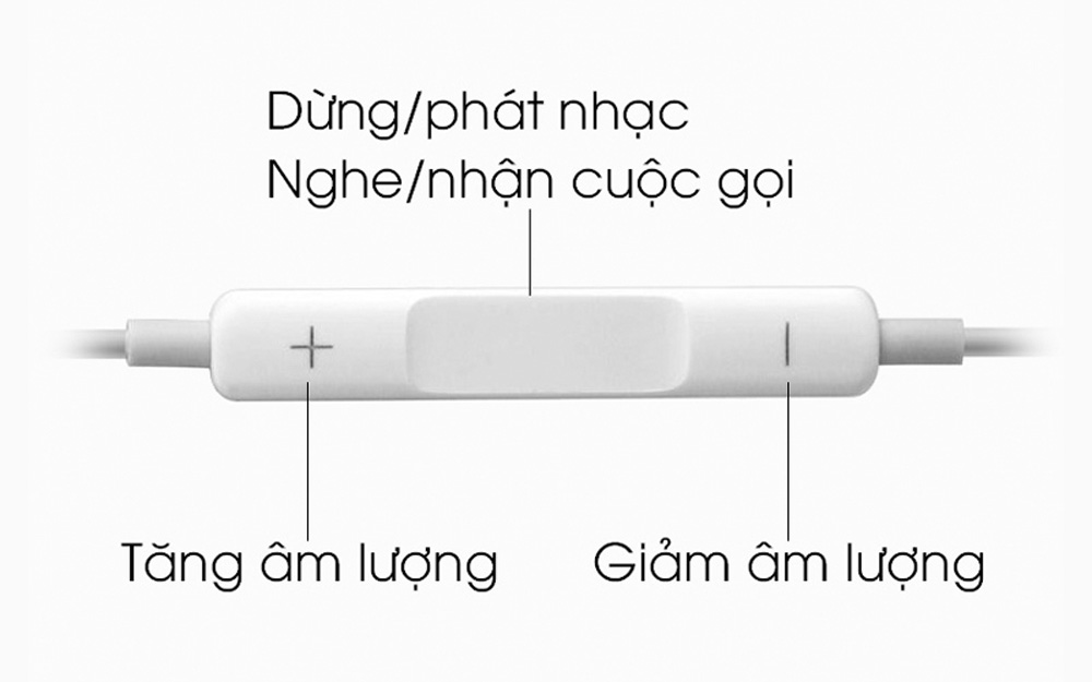 Tai nghe Apple EarPods đầu giắc cắm Lightning MMTN2 - Chính hãng