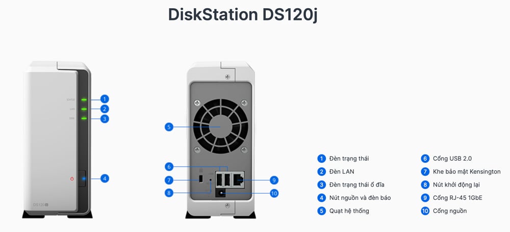 Thiết bị lưu trữ mạng NAS Synology DS120j Chính hãng