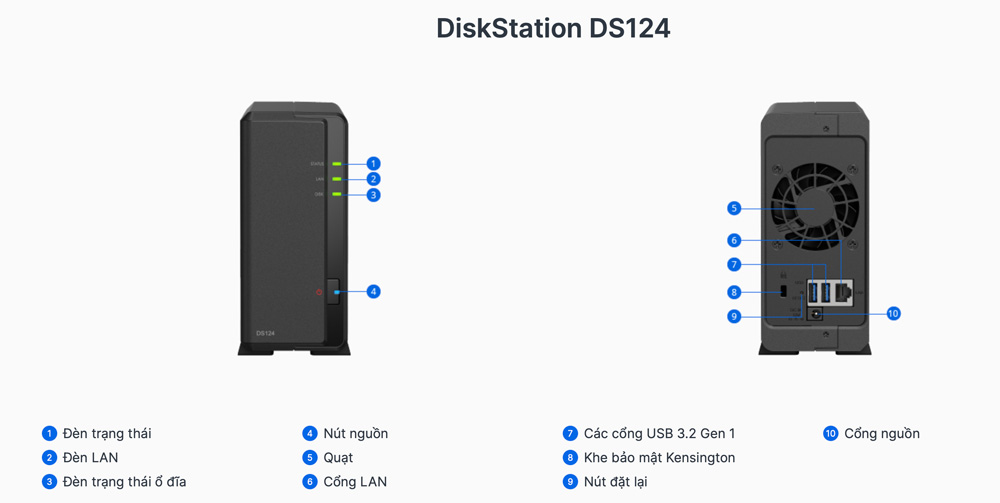 Thiết bị lưu trữ mạng NAS Synology DS124 Chính hãng