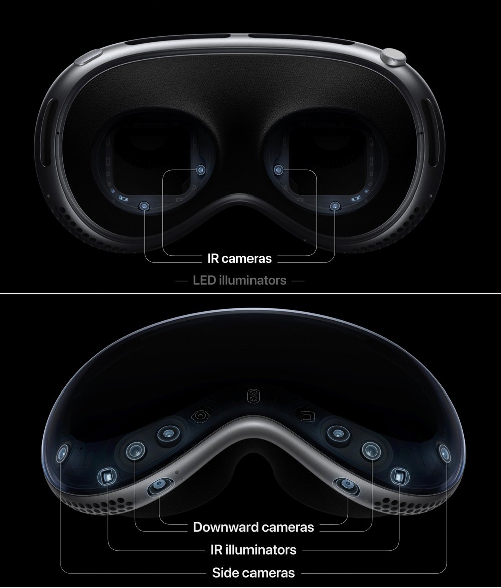 Cảm biến, camera của kính thực tế Apple Vision Pro mới ra mắt 2023