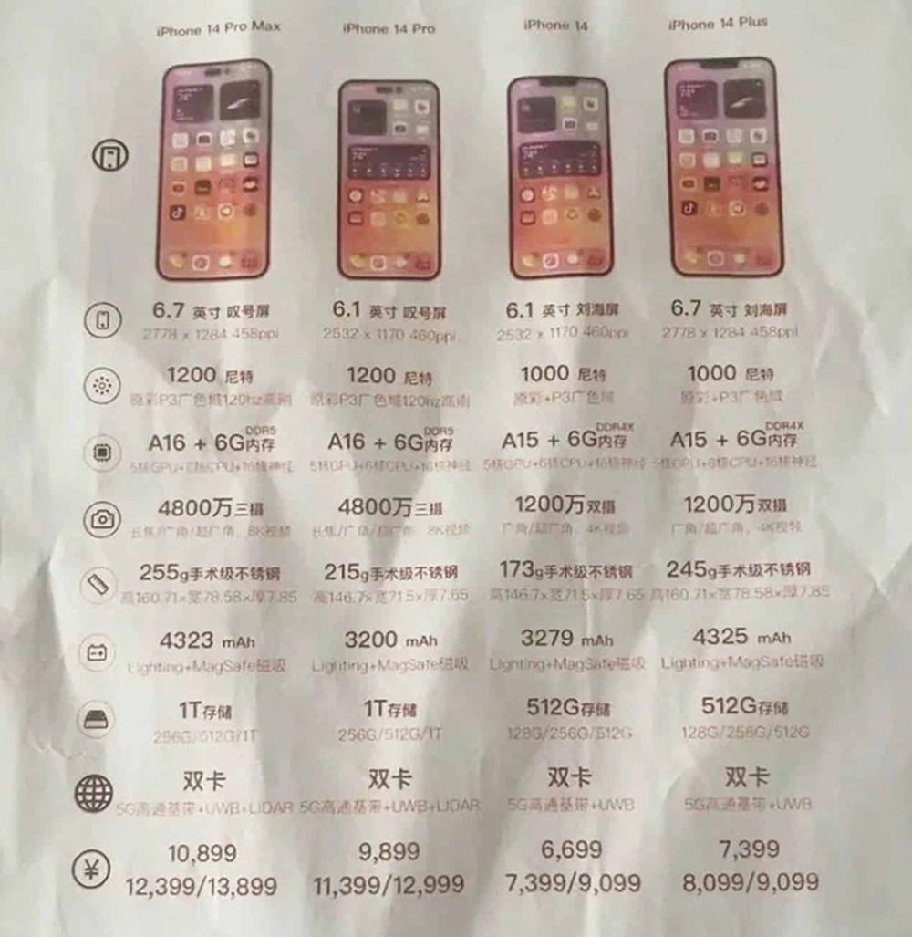 Sẽ không có iPhone 14 Max mà là iPhone 14 Plus