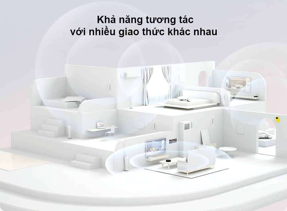 Bộ điều khiển trung tâm Aqara Hub M2 HM2-G01 - Smarthome Aqara