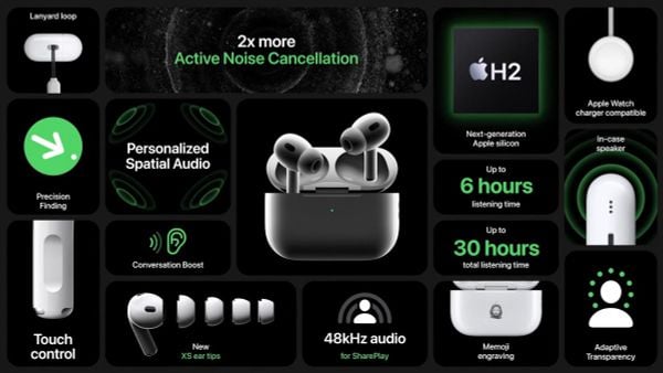 AirPods Pro 2 thông số