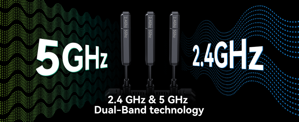 hollyland pyro tự động chuyển đổi giữ 2.4GHz và 5GHz