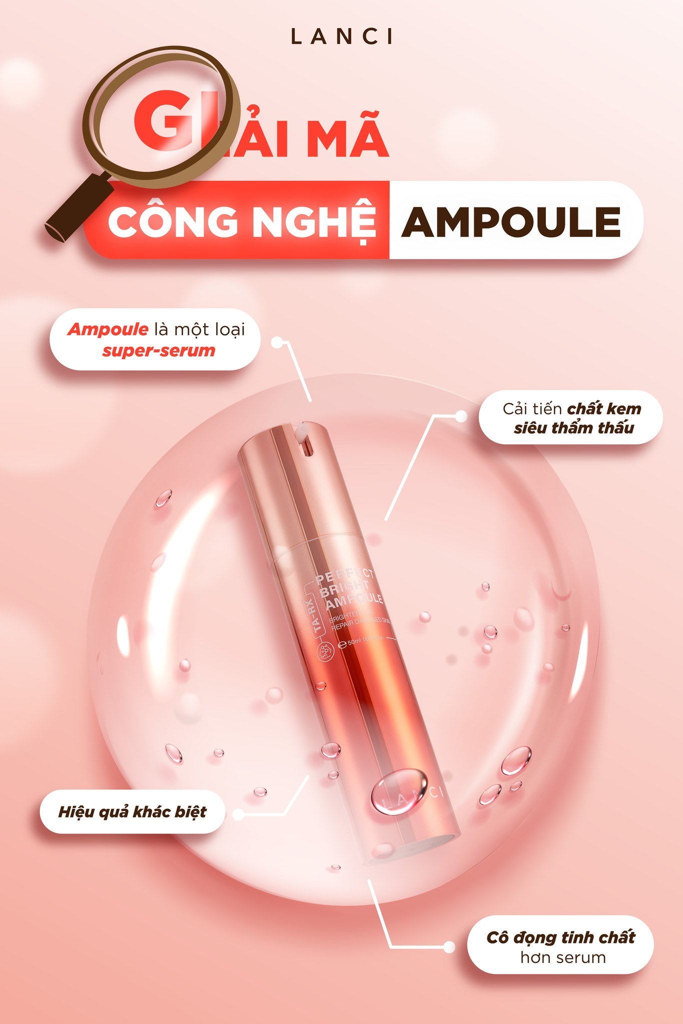 GIẢI MÃ CÔNG NGHỆ AMPOULE