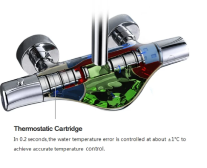 TEMPERATURE MIXER - PIONEERING IN STRUCTURAL DESIGN