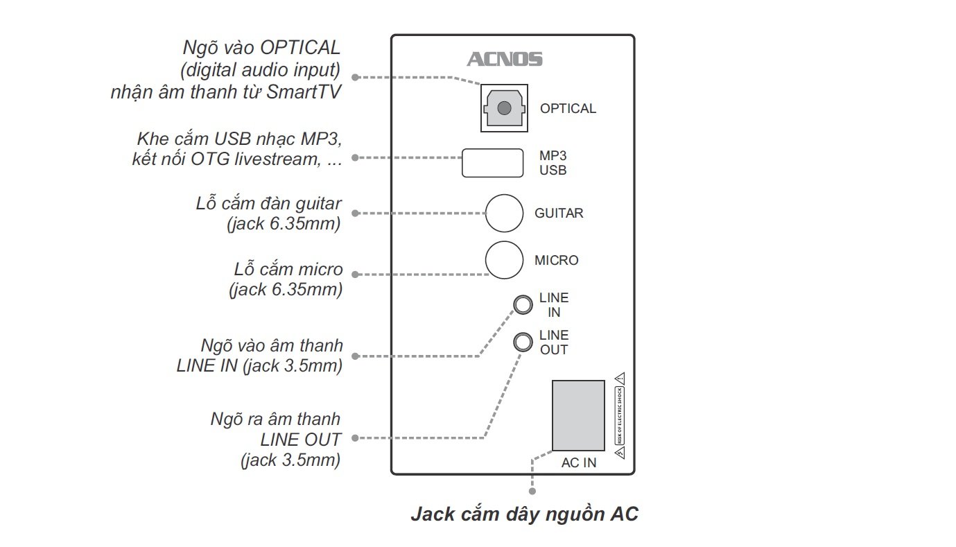 acoustic3-acnos-loa-karaoke-di-dong-bluetooth-hdsd-ket-noi