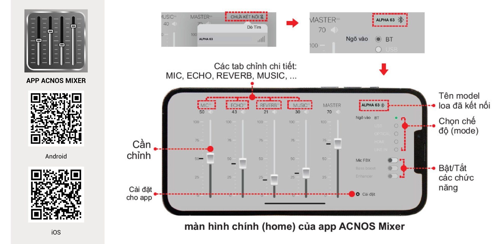 app-acnos-mixer-soncamedia