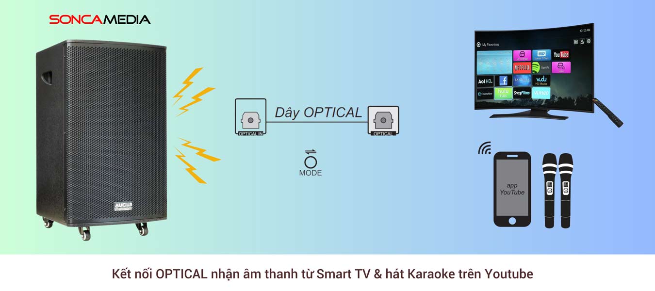 	 aucus-ak600-loa-karaoke-di-dong-hdmi-arc-optical