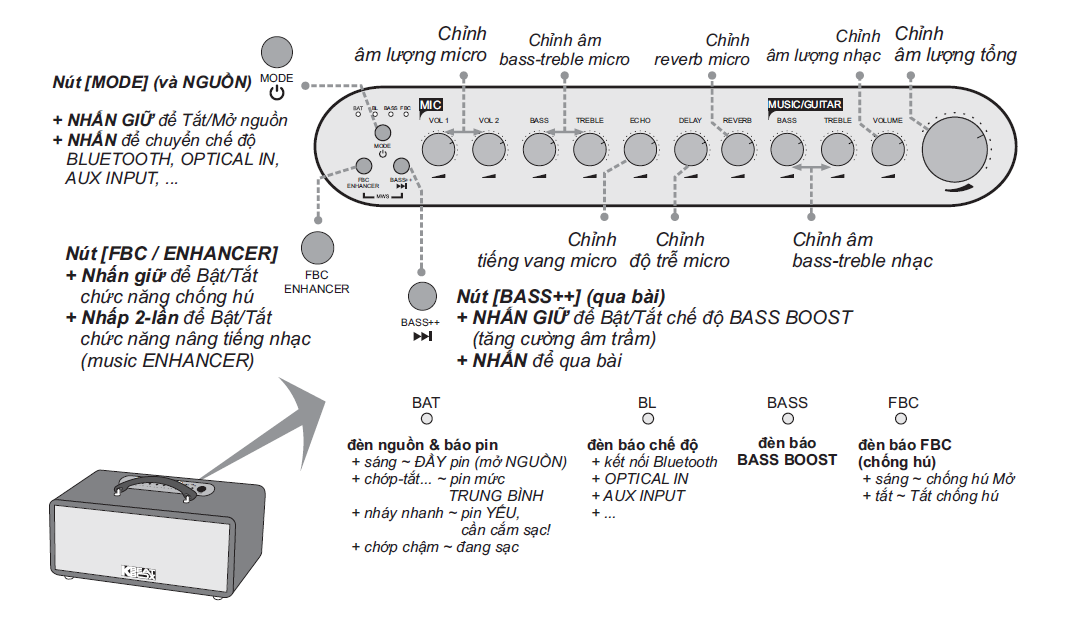 cs450neo-acnos-loa-karaoke-di-dong-bluetooth-nut-dieu-khien