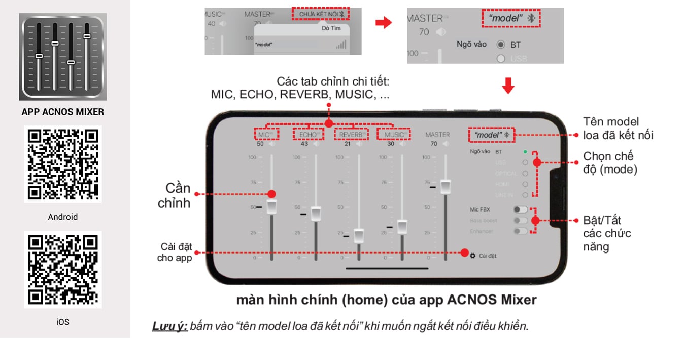 acnos-loa-karaoke-di-dong-bluetooth-app-mixer