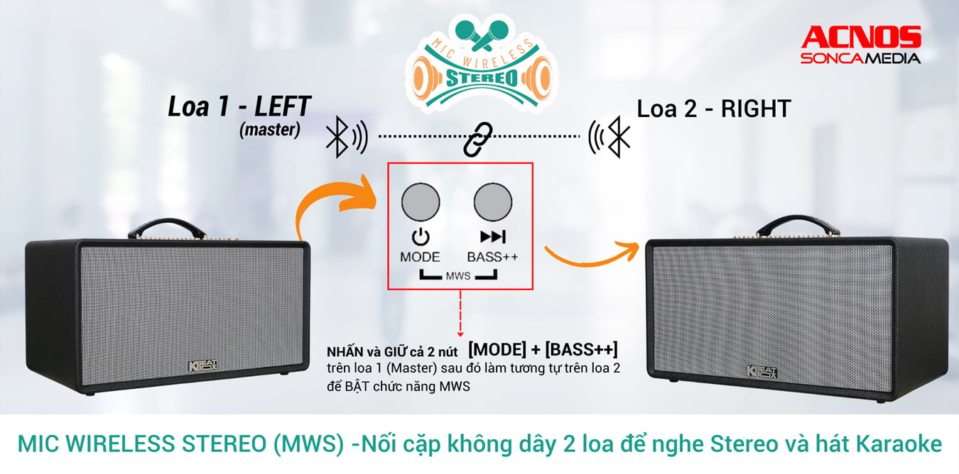 flac36-acnos-loa-karaoke-di-dong-bluetooth-mws