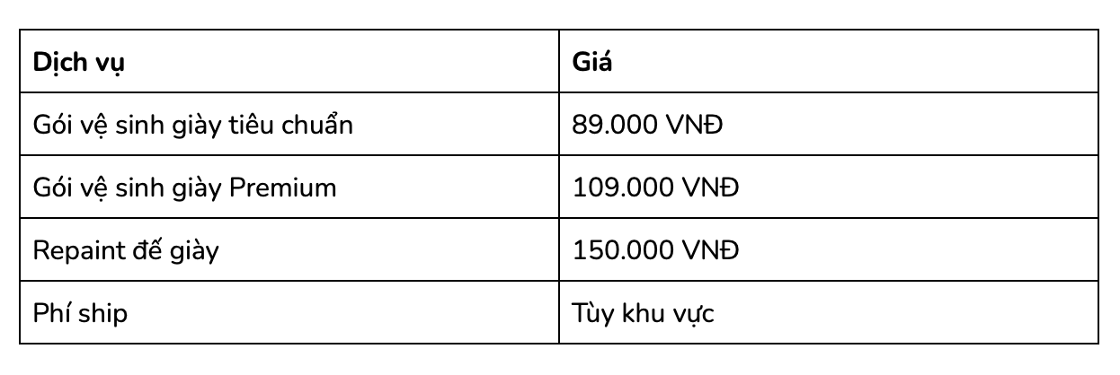 Bảng Dịch vụ & Giá tham khảo