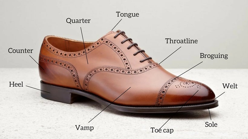 Chi tiết của giày da