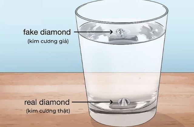 10 Cách Phân Biệt Kim Cương Thật Và Giả Chuẩn Xác Nhất
