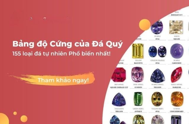 Bảng độ cứng của 155 loại đá quý trên thang đo Mohs