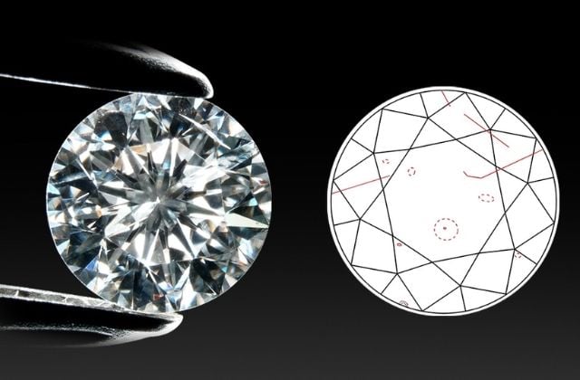 Độ Sạch Kim Cương Là Gì? Có Bao Nhiêu Cấp Độ Tinh Khiết?