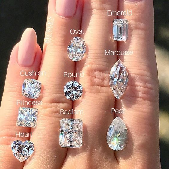Giác Cắt Kim Cương Là Gì? Phân biệt giác cắt và kiểu cắt kim cương