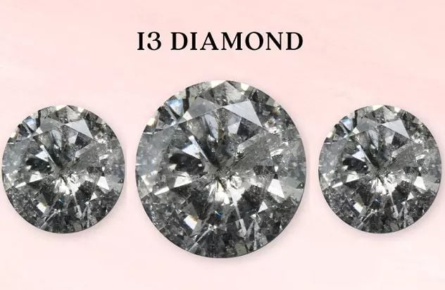 Kim Cương Tự Nhiên I3 Là Gì ? Hiện Nay Có Giá Bao Nhiêu ?