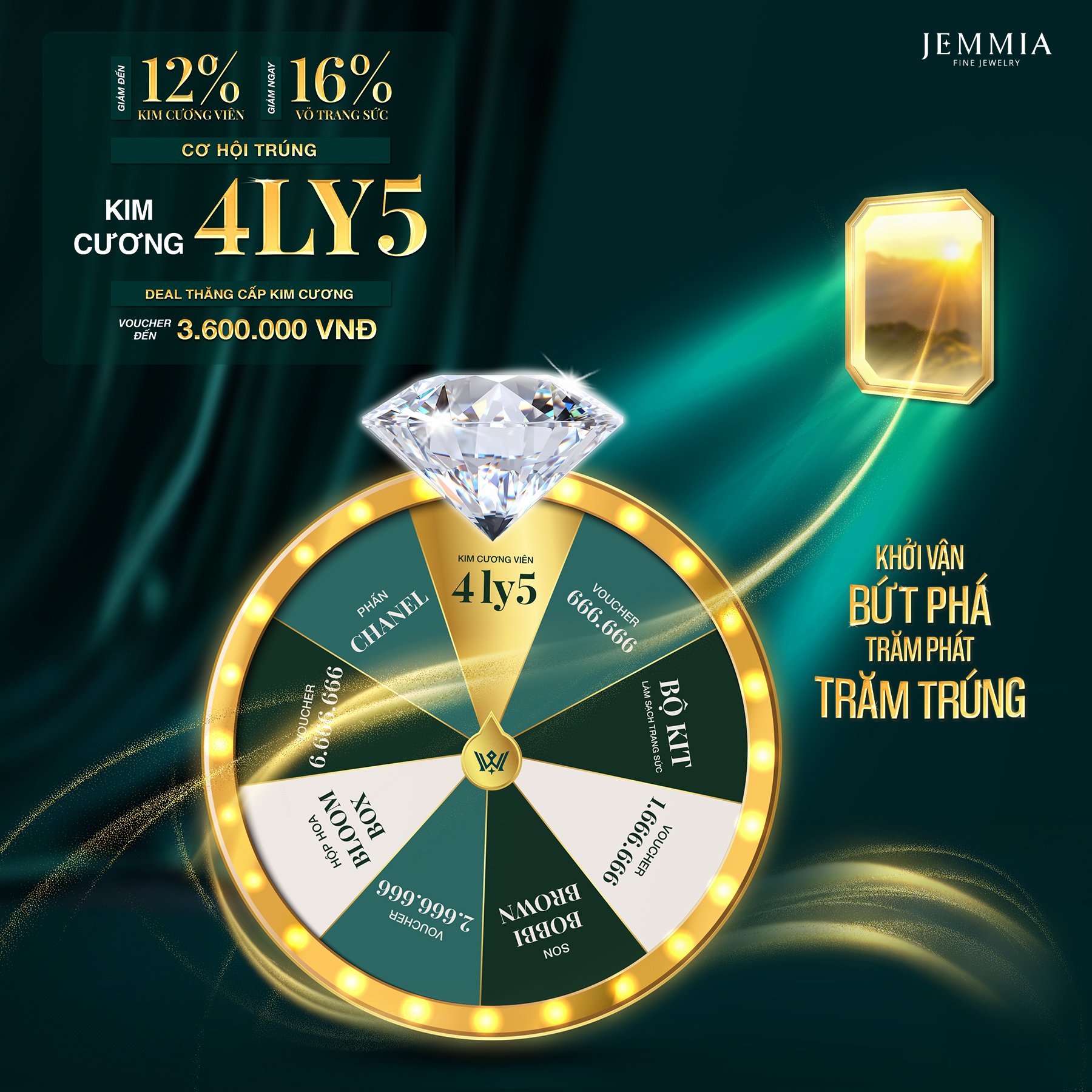 CHƯƠNG TRÌNH ƯU ĐÃI
