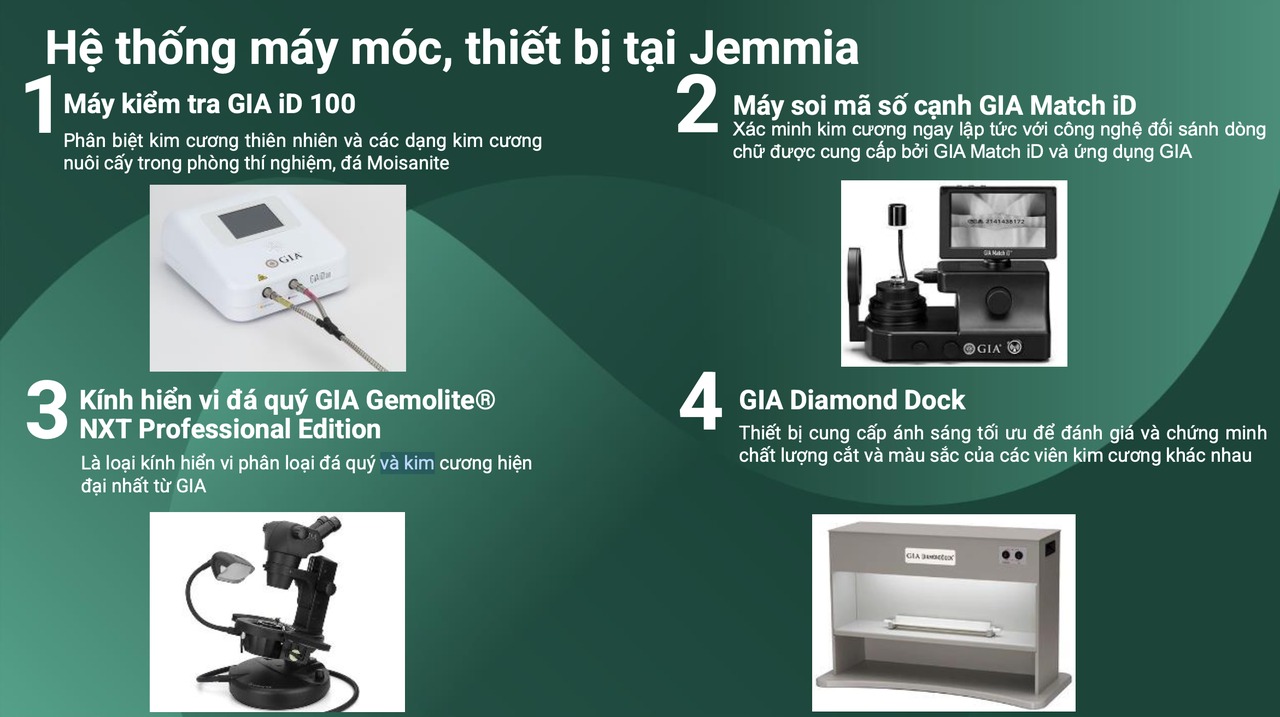 quy trình kiểm định và mua kim cương của jemmia