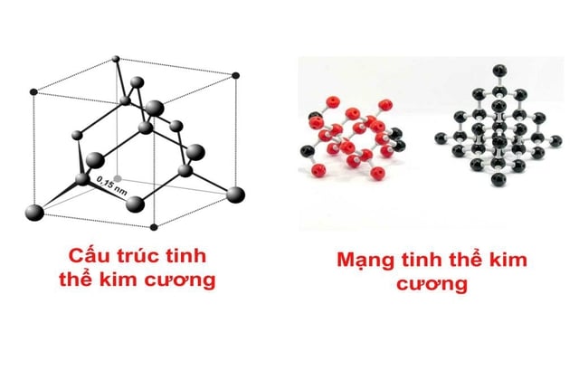 Kim cương có cấu trúc tinh thể hình lập phương tâm diện