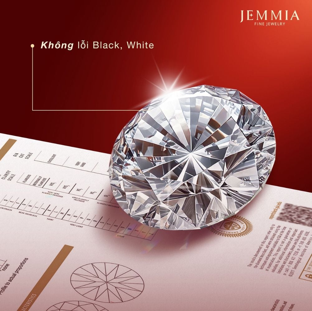 Giá kim cương FL cập nhật 2025