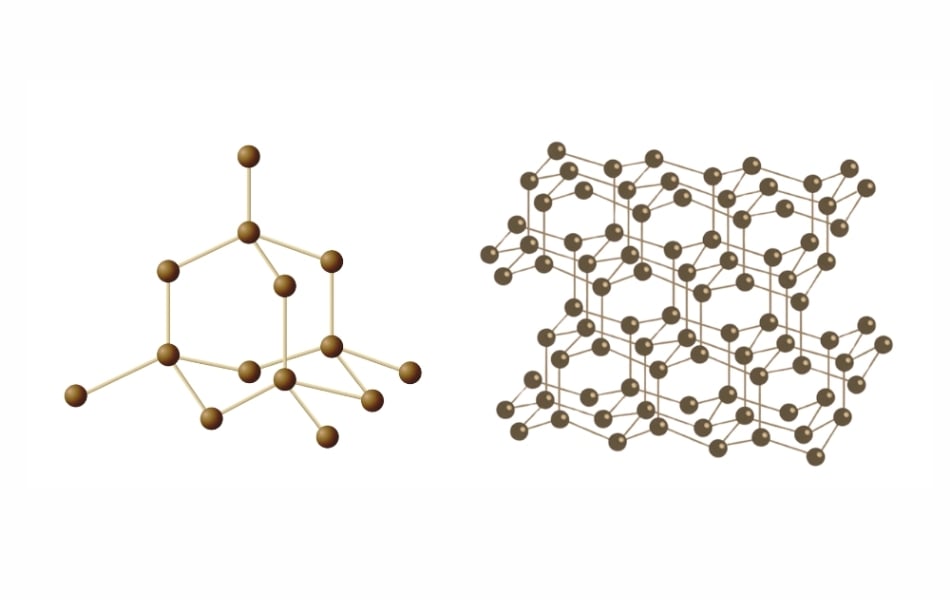 Hột xoàn có cấu trúc lập phương